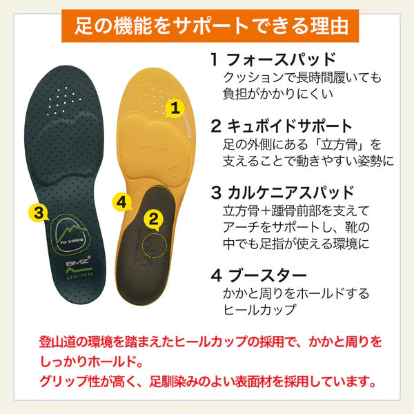 BMZ アシトレ トレッキング インソールTOREKKING【正規品】