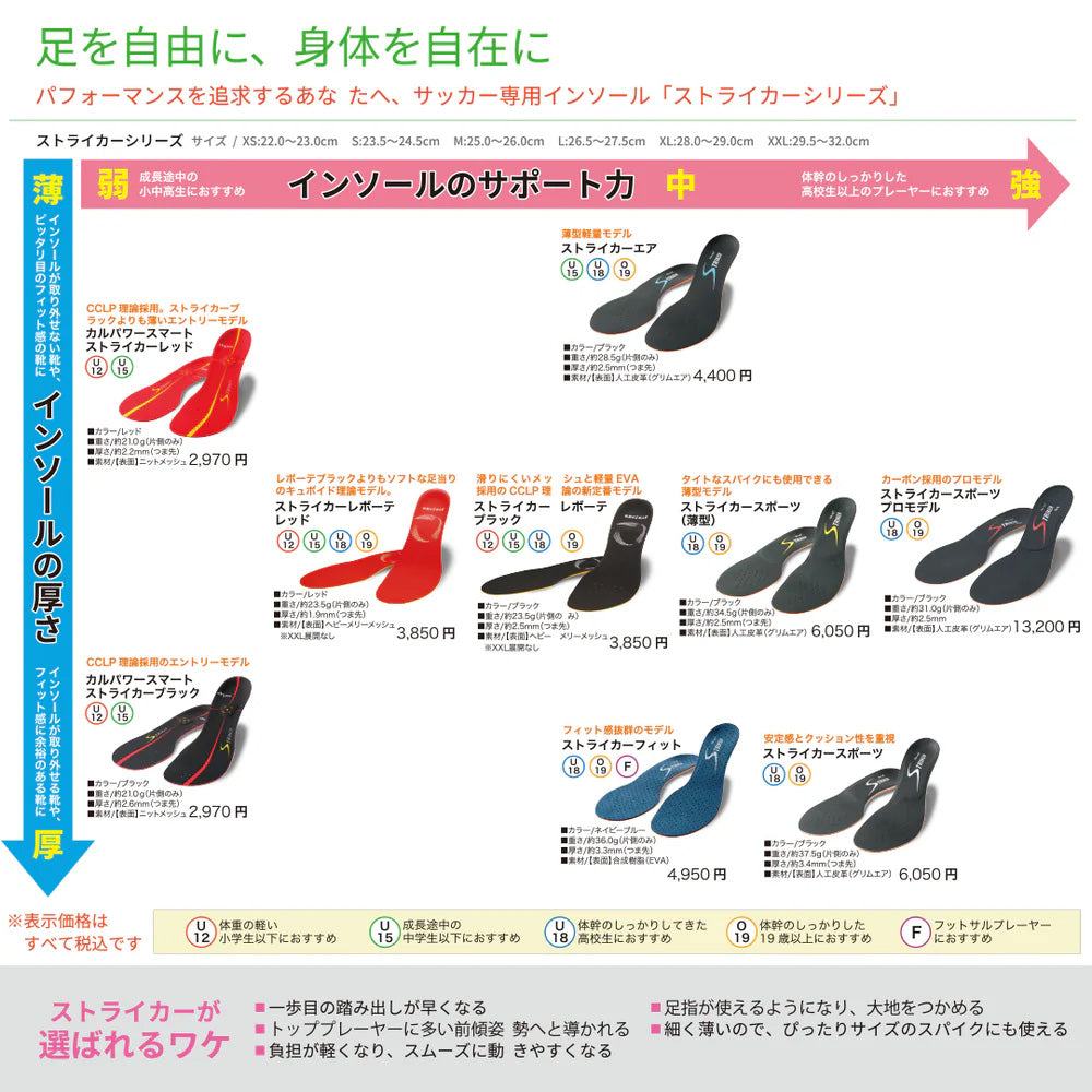 BMZ ストライカーフィット SOCCER 《正規品》