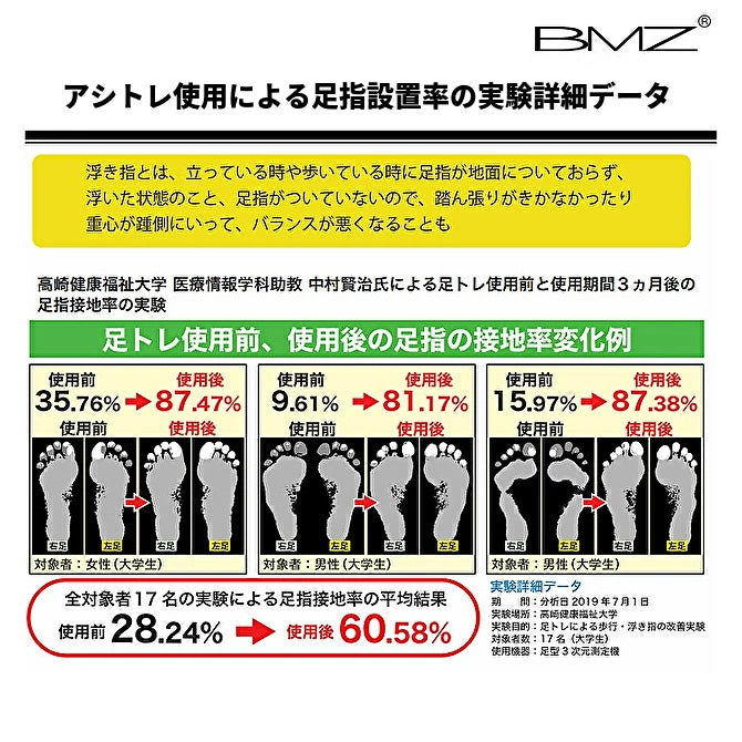 BMZ CCLP インソール アシトレ SPORTS《正規品》