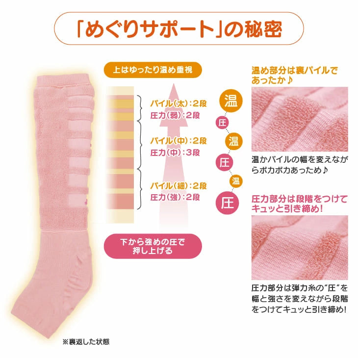 ぬぐりーぬ