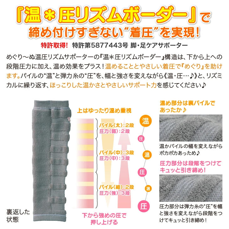 ぬぐりーぬ 温圧リズムサポーター