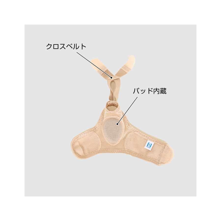 親指固定バンドCM+(シーエムプラス)