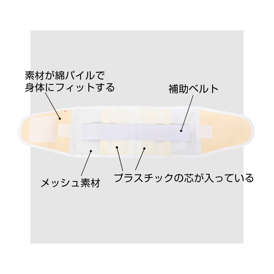 フィット腰椎ベルト(BW型)