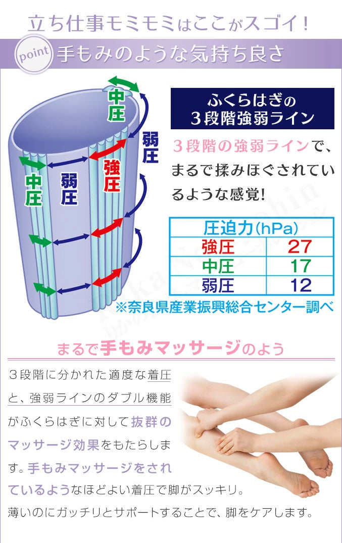 立ち仕事MOMI×2