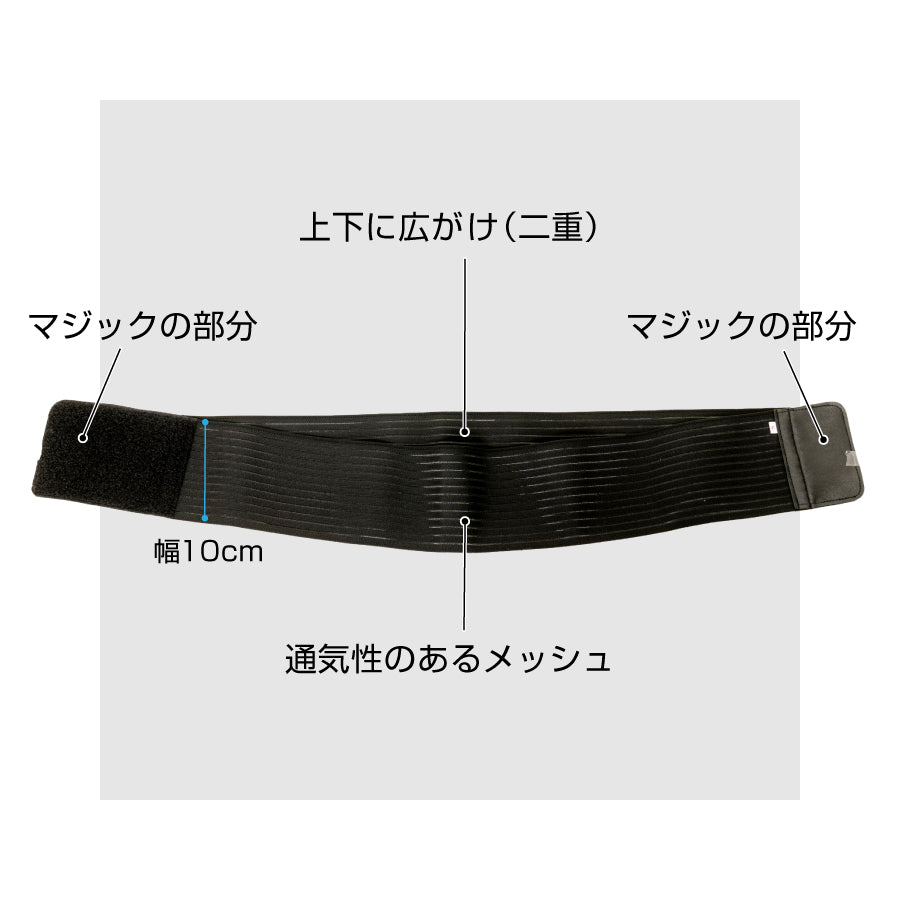 骨盤補正&産後ケア、ダイエット、二重ベルト