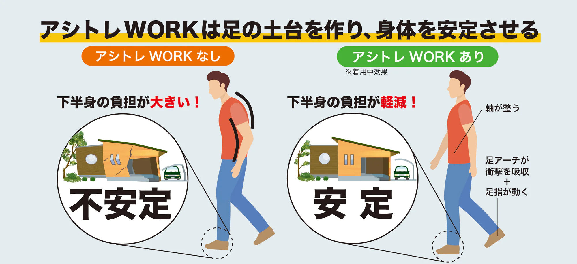 BMZ アシトレWORK Air Booster