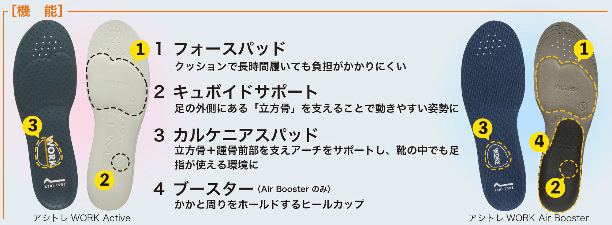 BMZ アシトレWORK Air Booster