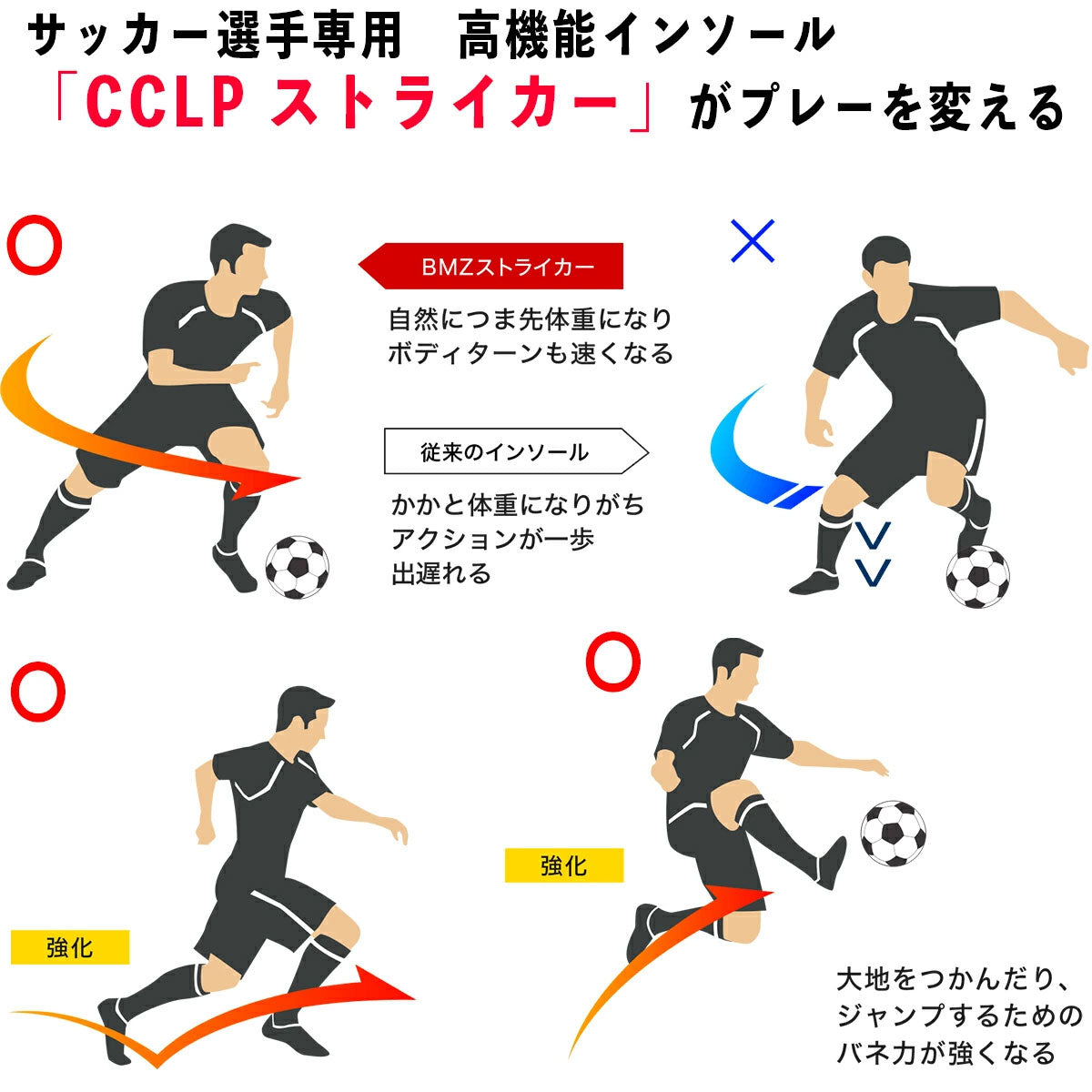 BMZ ストライカーフィット　 SOCCER 《正規品》