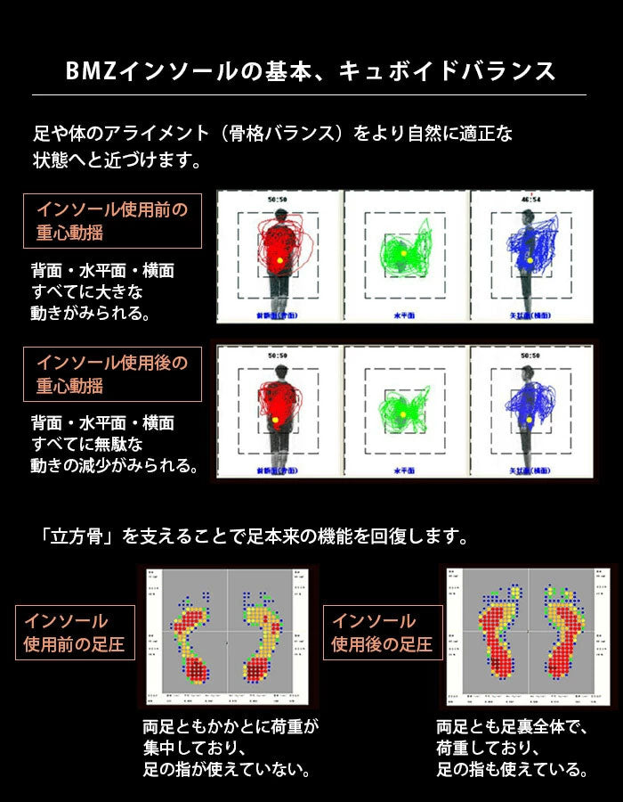 BMZ ストライカーフィット　 SOCCER 《正規品》